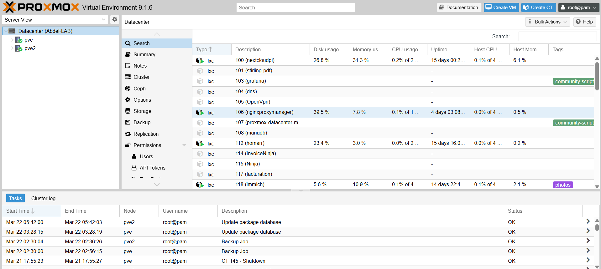 Cluster Proxmox Production